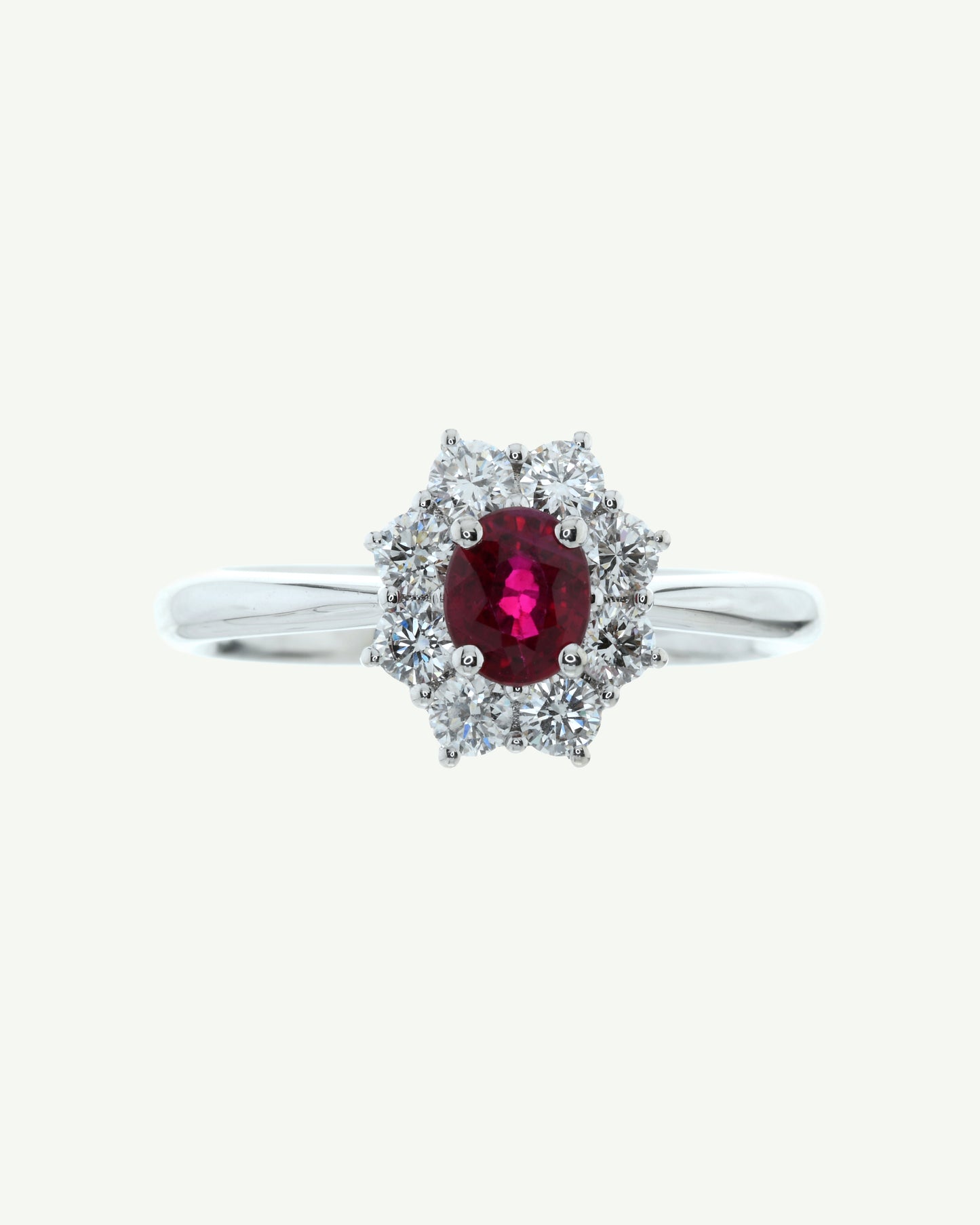 Anello Grenat